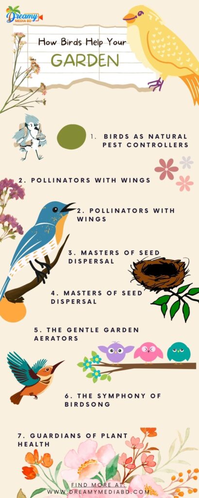 7-remarkable-ways-birds-help-your-garden-infographic